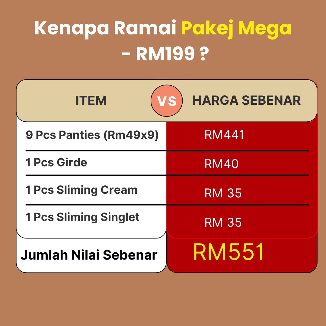 Pilih Pakej Mega